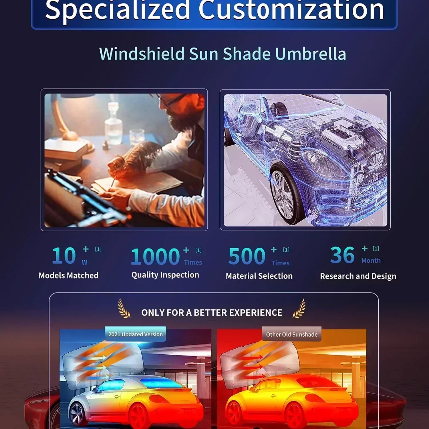 Car Sun Shade Which Side Should Face Out? A Definitive Guide