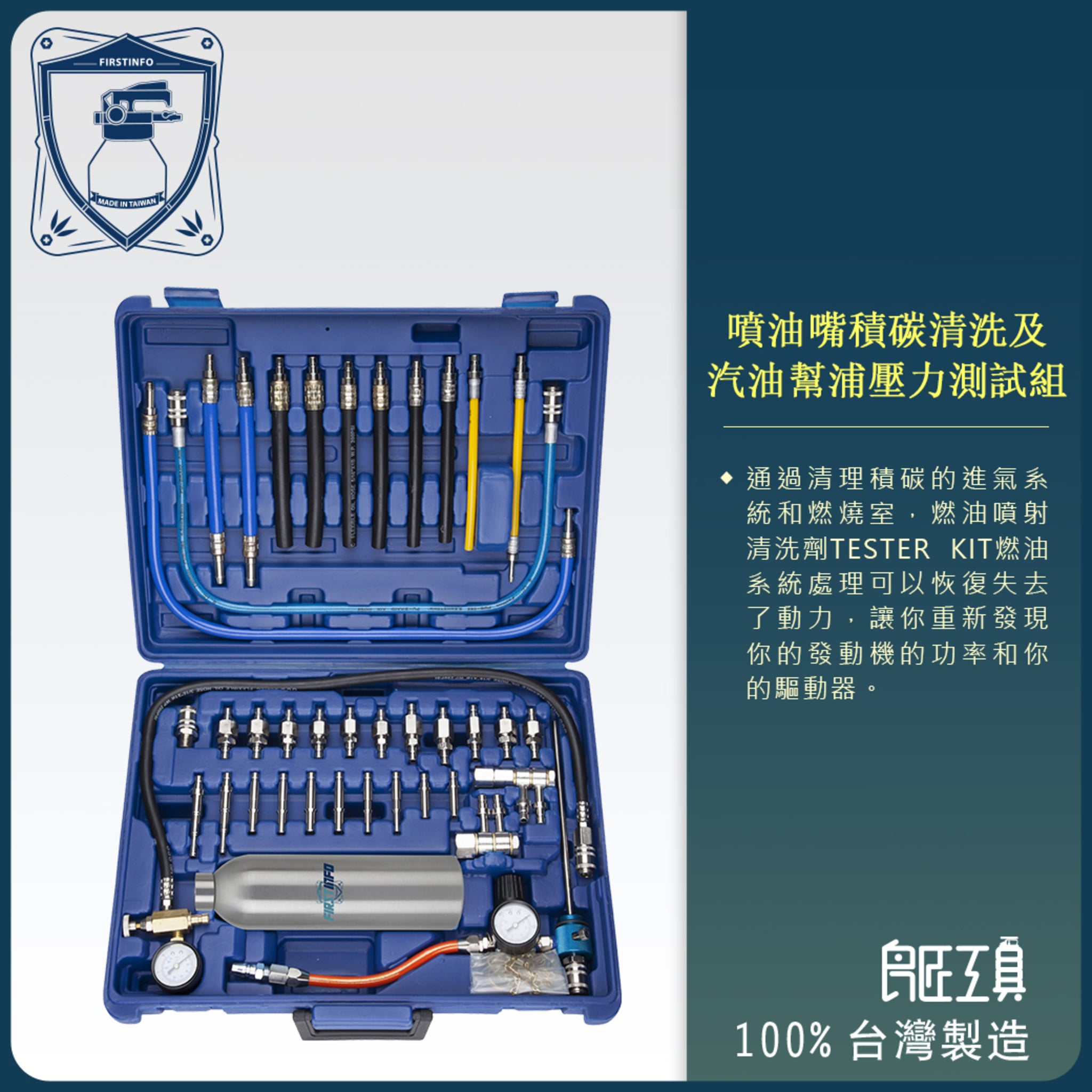 The Benefits of Using Car Fuel Injector Cleaning Kits