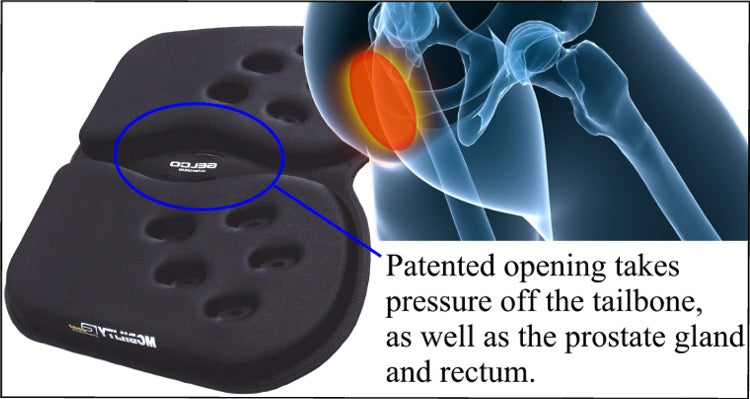 Choosing a Seat Cushion for Improved Circulation on Long Trips