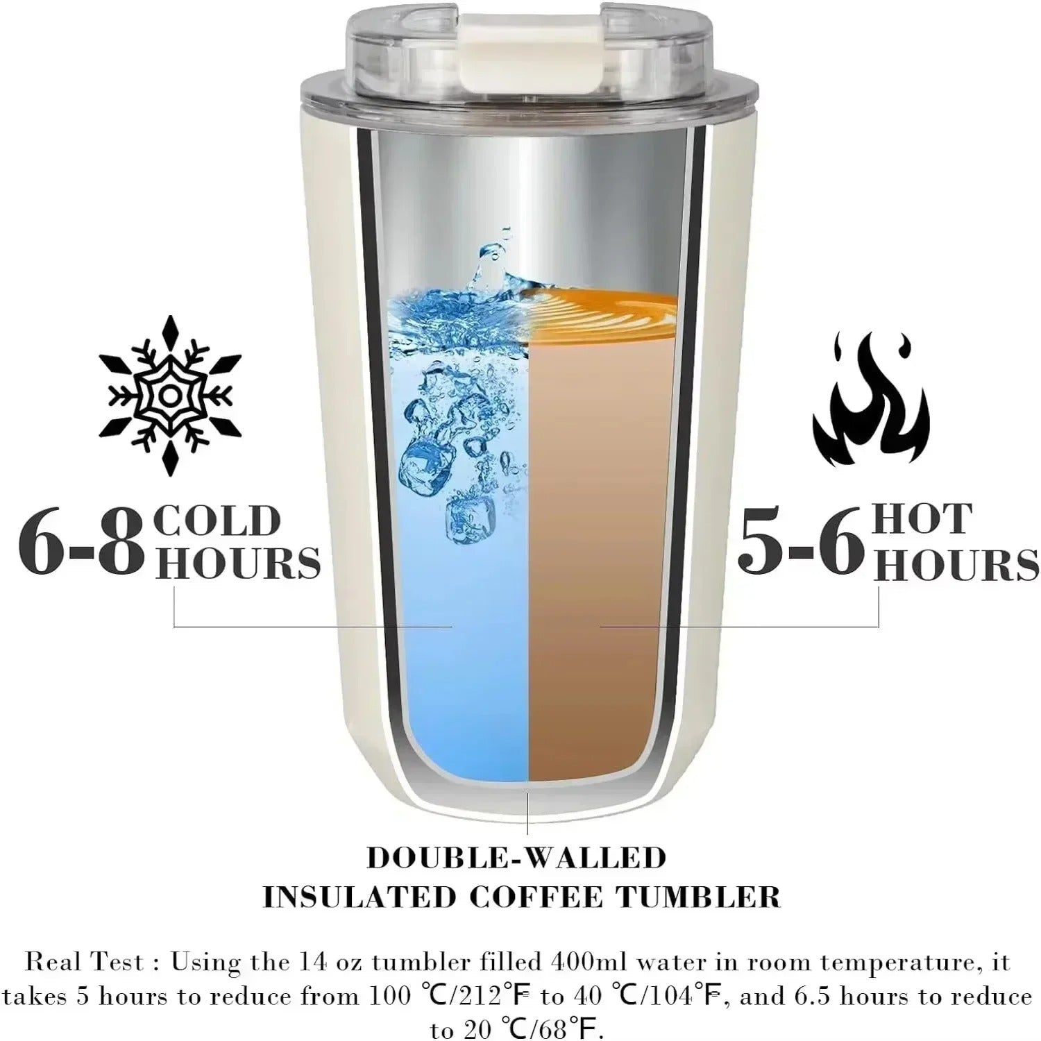 320ml Milky White Stainless Steel Tumbler – Insulated Thermos Cup for Coffee, Water & Travel - Delicate Leather