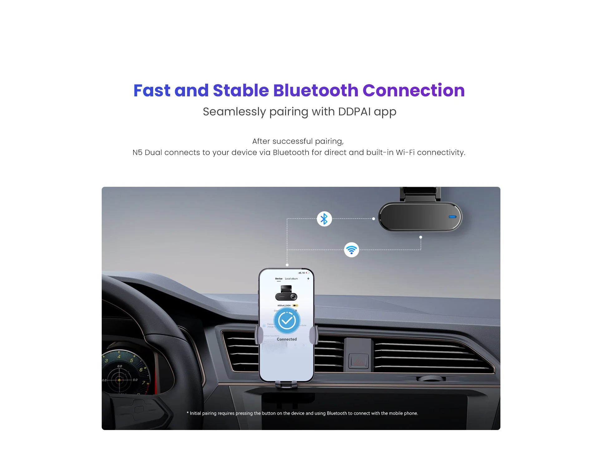 4K Ultra HD Dual Dash Camera – N5 Front and Rear Video Recorder 27 - Delicate Leather