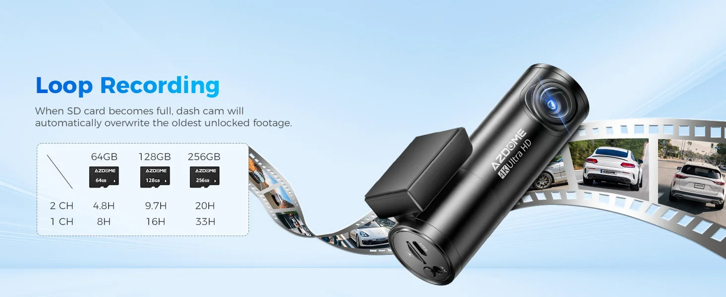 4K AZDOME M300S Dash Cam – Front and Rear, GPS, 5.8G WiFi, WDR Night Vision, with Voice Control and Free 64GB SD Card 29 - Delicate Leather