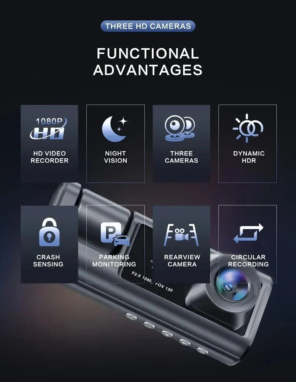HD 1080P 3-Lens Dash Cam – 3-Channel Car DVR Recorder for Inside Vehicle, Three-Way Camera Dashcam 31