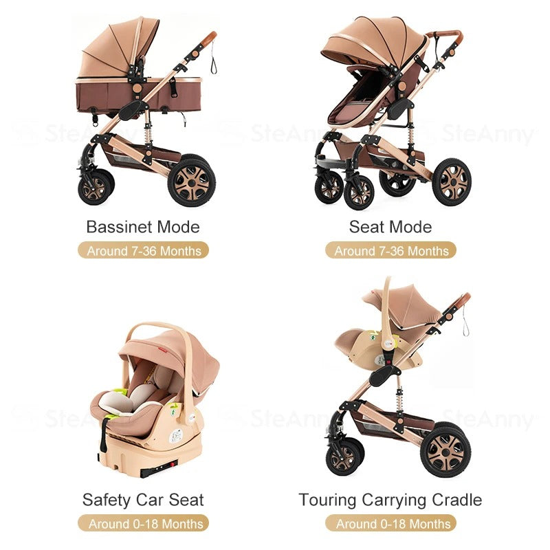3-in-1 Baby Stroller Travel System with Isofix Base – Foldable, Reversible Pram & Newborn Carriage, Gift For Mother's Day