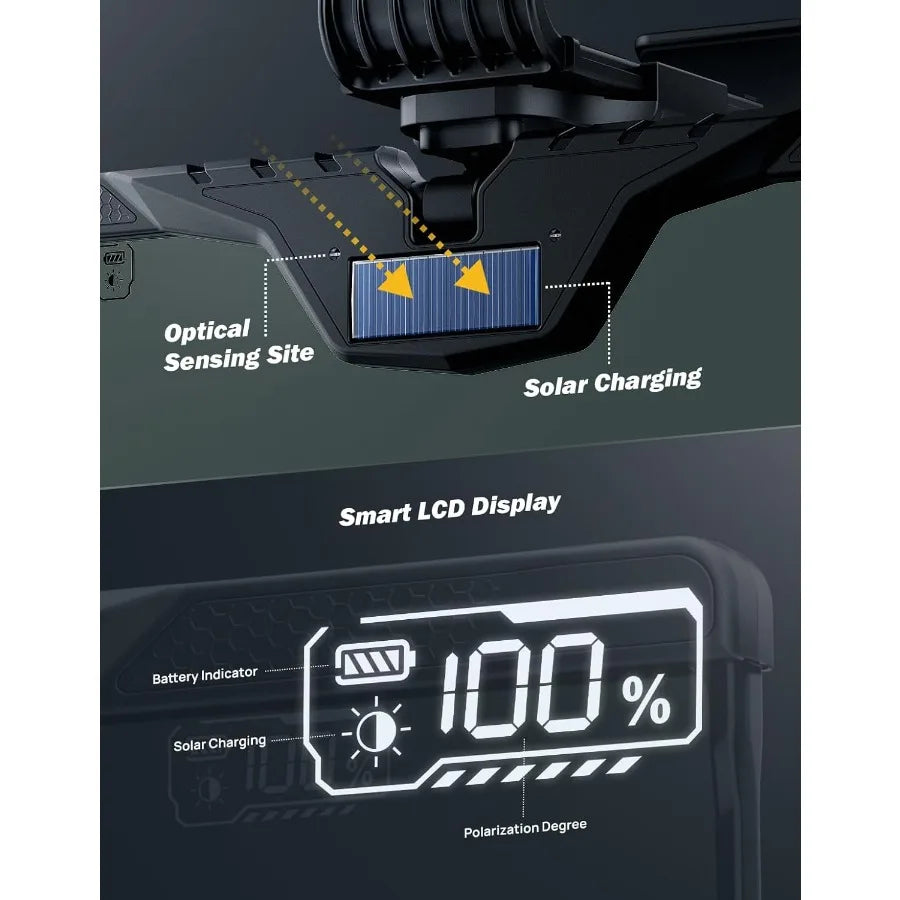 Smart Auto-Polarized Car Sun Visor with Auto-Dimming LCD Screen – Dual Light Sensors, Solar Rechargeable Anti-Glare Visor - Delicate Leather