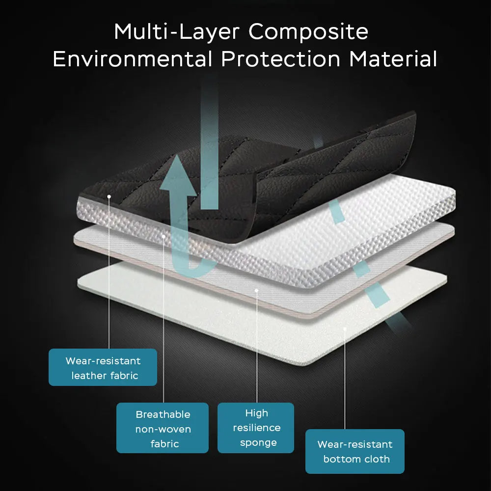 PU Leather Car Seat Covers for Front 2 Seats – Black & Blue with Headrest and Lumbar Support - Delicate Leather