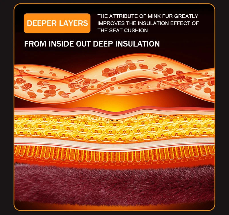 Heated Car Seat Cover 12V – Fast Heating Plush Seat Cushion for Winter Comfort - Delicate Leather