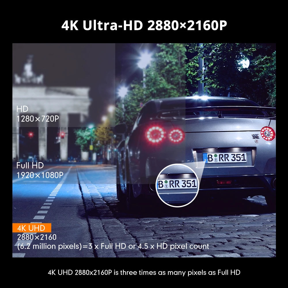 4K Dash Cam GS63H – Built-In GPS, Wi-Fi, G-Sensor, and Motion Detection Car DVR 30 - Delicate Leather