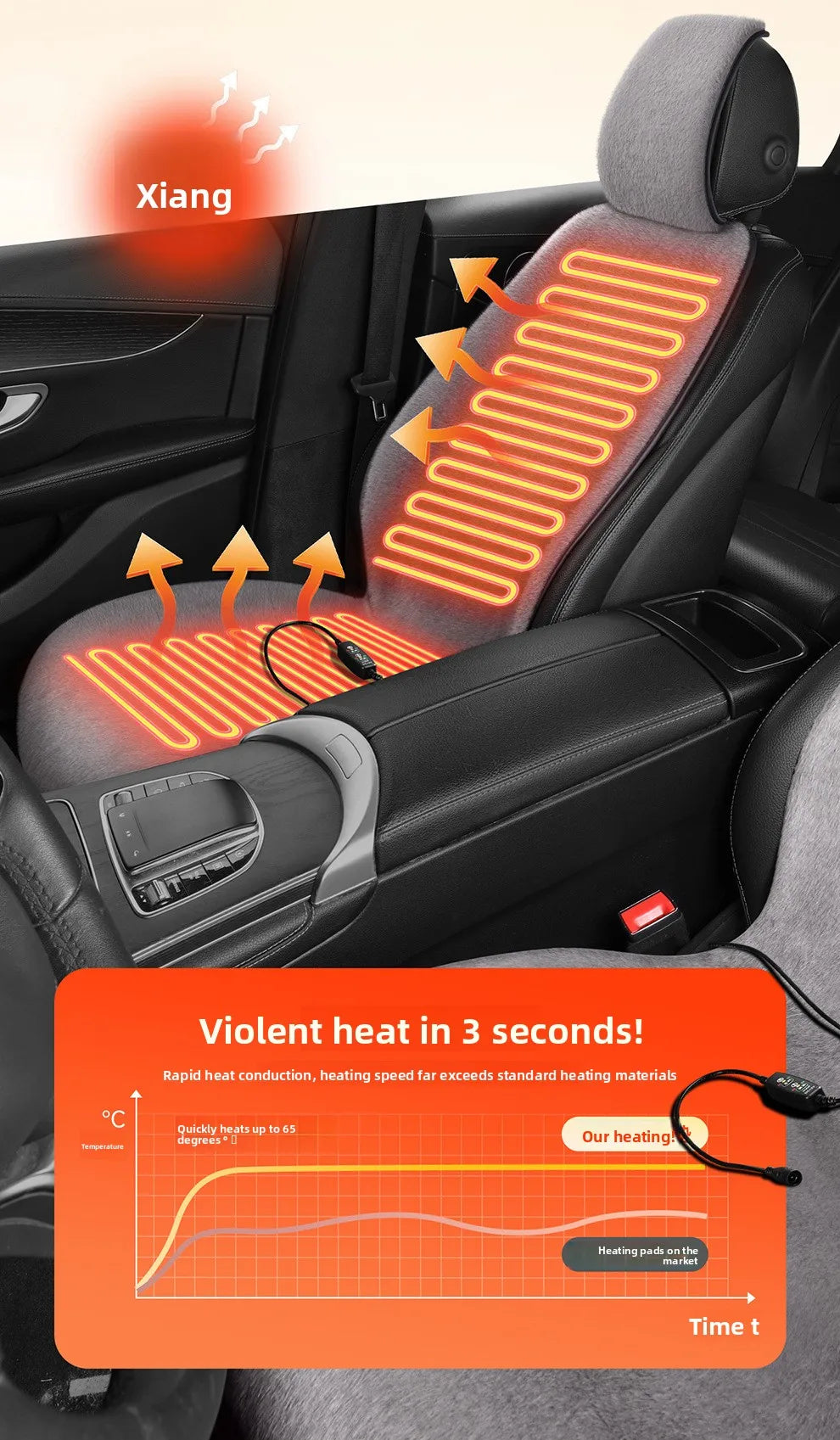 Universal Car Heated Seat Cushion – Plush Electric Warm Seat Cover 12V/24V for Winter - Delicate Leather