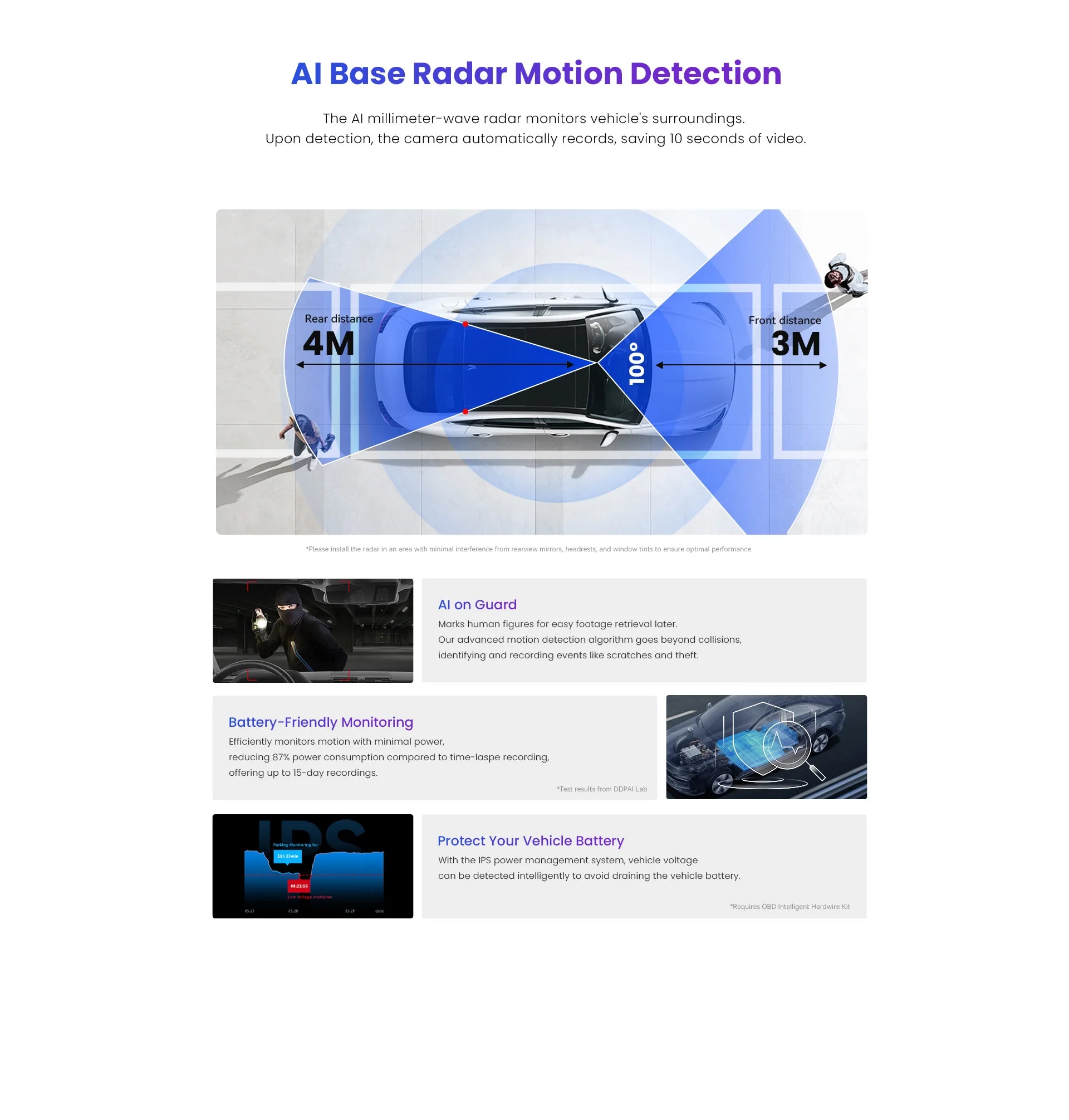 4K Ultra HD Dual Dash Camera – N5 Front and Rear Video Recorder 27 - Delicate Leather