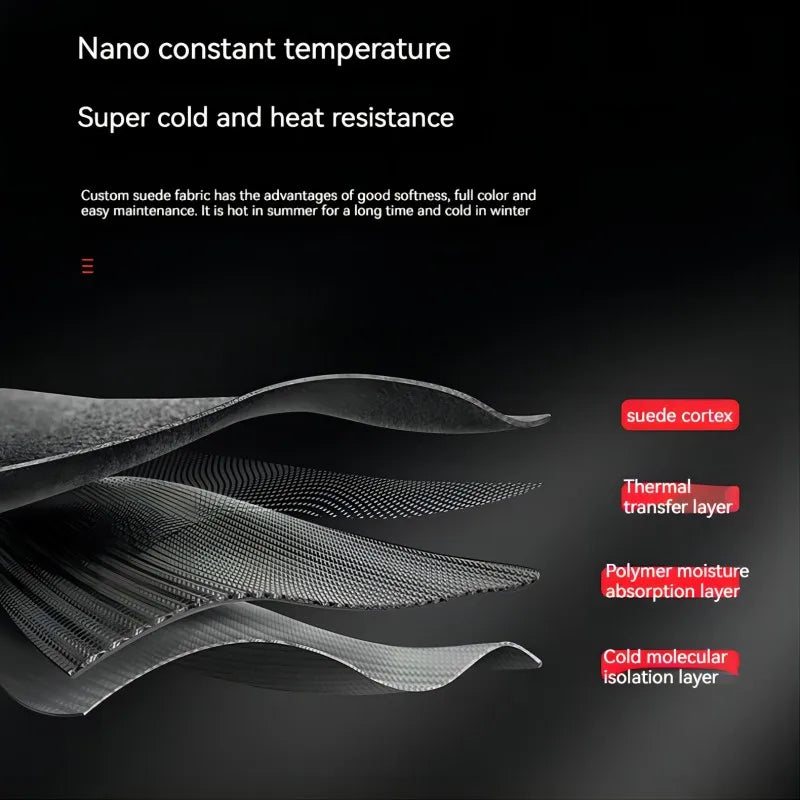 Carbon Fiber Style Steering Wheel Cover – Suede Anti-Slip 38cm Universal Interior Accessory - Delicate Leather