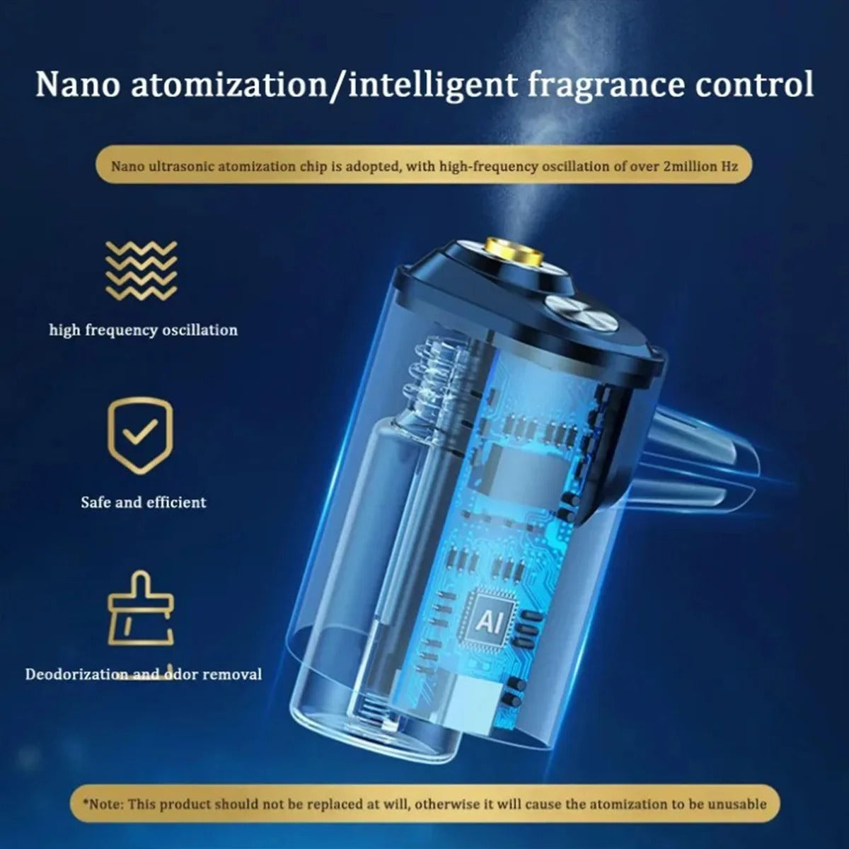 Smart Car Fragrance Diffuser Humidifier Air Freshener Deodorizer Perfume Car Interior Decoration Vent Accessories Car Perfumer - Delicate Leather