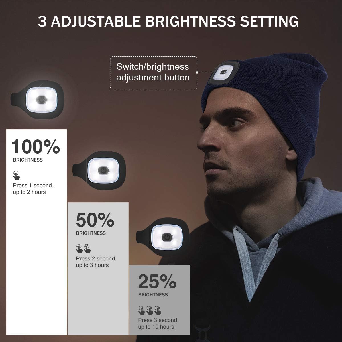 Beanie with Light, LED Beanie Hat with The Light Rechargable Flashlight Hat Headlamp Beanie,Night Lighted Hat Flashlight Women Men Gifts for Dad Him Husband - Delicate Leather