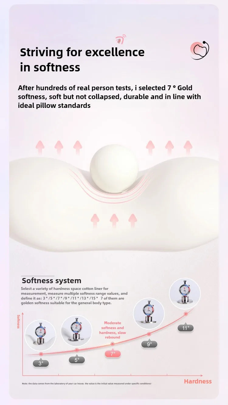 Plush Car Neck Pillow and Waist Pillow Set - Cute Pink Auto Headrest and Lumbar Support - Kawaii Car Seat Pillow for Comfort and Relaxation - Delicate Leather