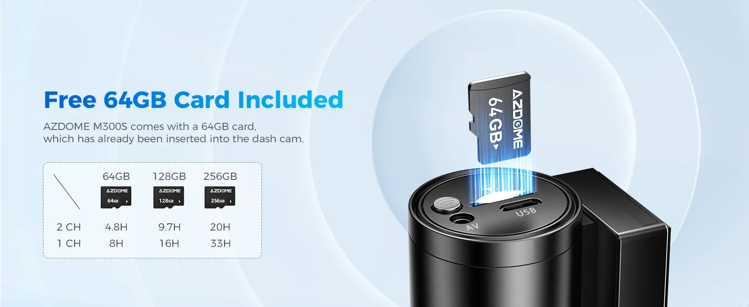 4K AZDOME M300S Dash Cam – Front and Rear, GPS, 5.8G WiFi, WDR Night Vision, with Voice Control and Free 64GB SD Card 29 - Delicate Leather