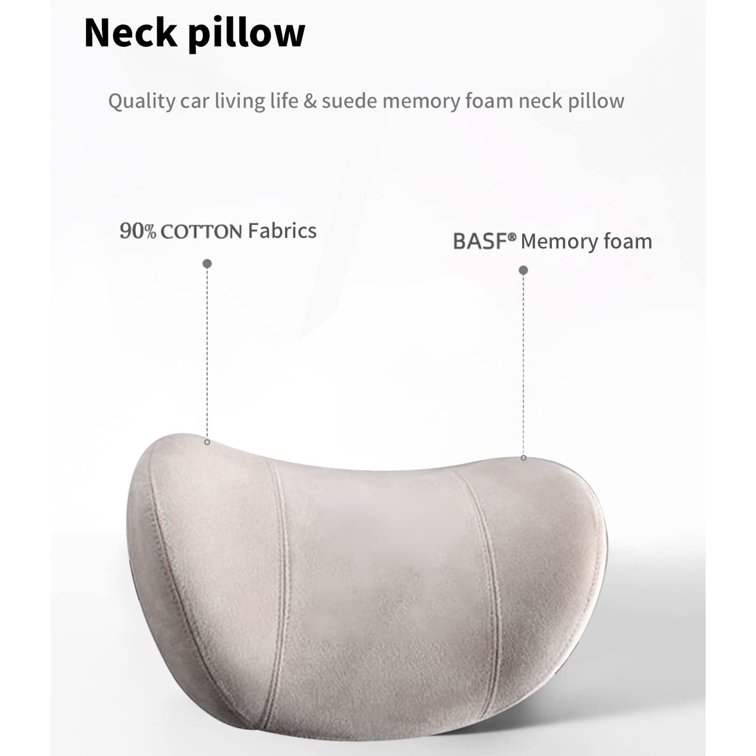 Car Headrest (2 PCS), Custom-Fit For GMC, Update Version Premium Memory Foam Car Neck Pillow DLWQ227 - Delicate Leather