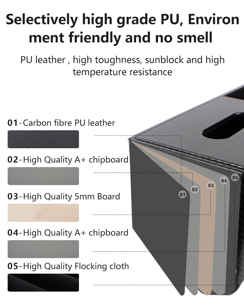 PU Material Screen Storage Organizer Box - Center Console Tissue Holder and Dashboard Hidden Holder - Delicate Leather