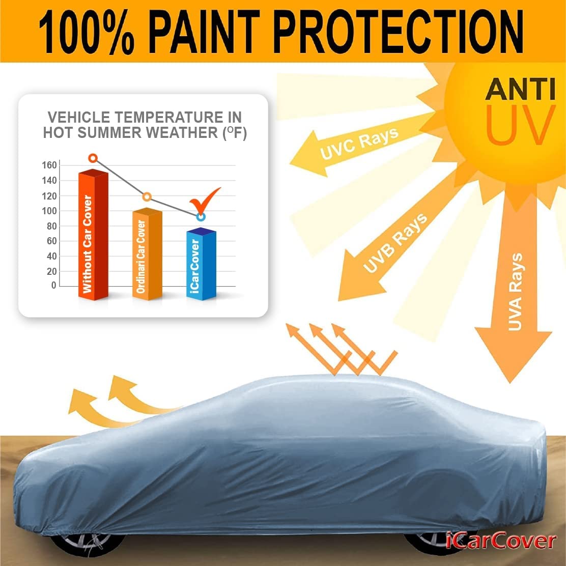 Waterproof Windproof All-Weather Car Cover - Half/Full Cover for Automobiles