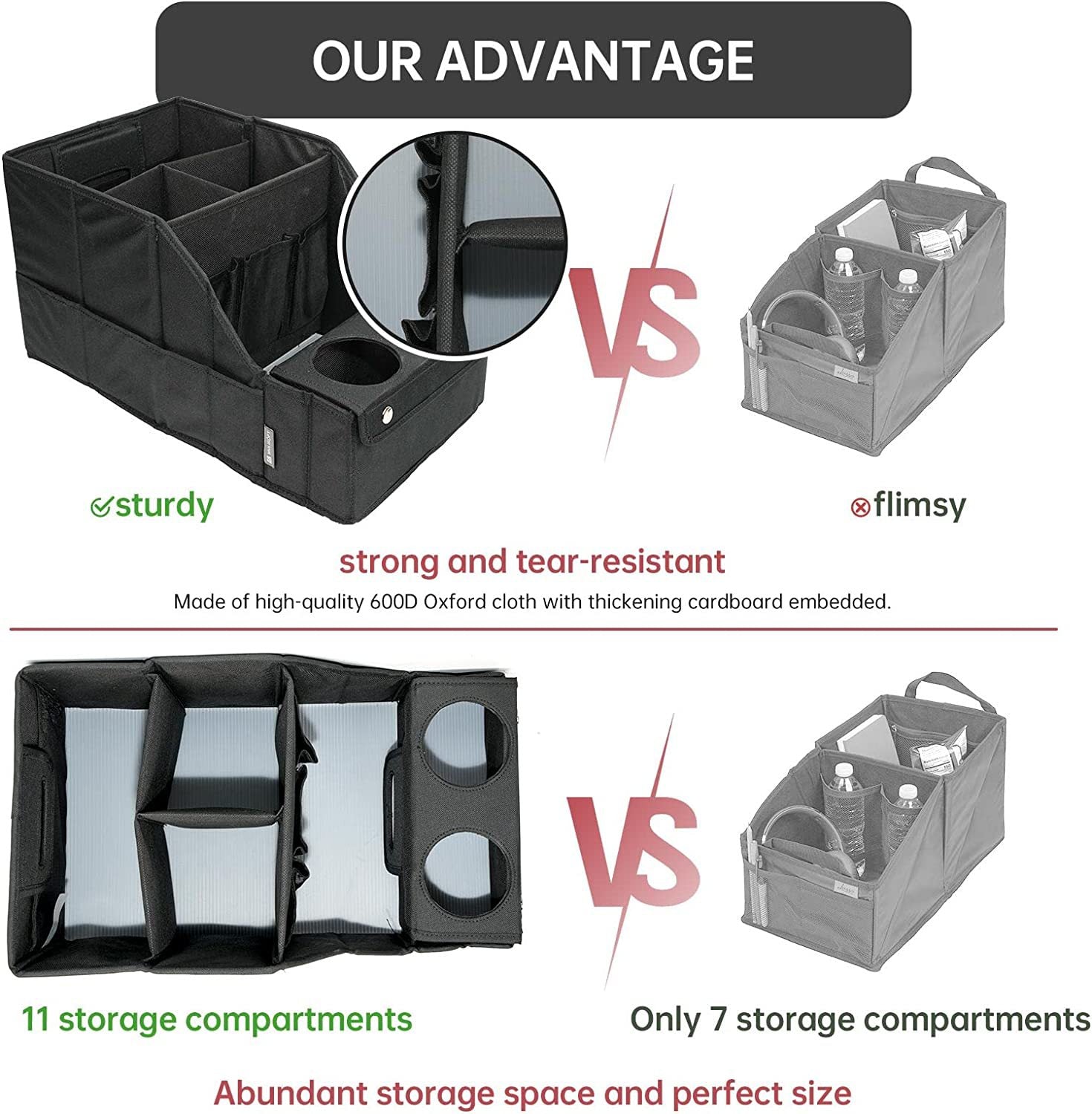 Backseat Car Seat Organizer with 11 Compartments, 2 Cup Holders, and 2 Oversized Side Pockets for Travel and Storage