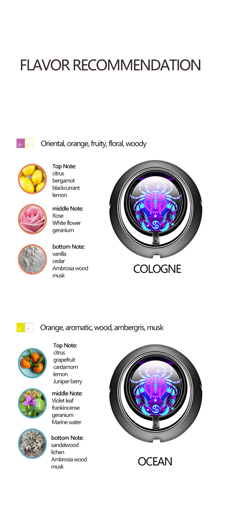 Twelve Constellations Car Vent Clip Aromatherapy - Delicate Leather