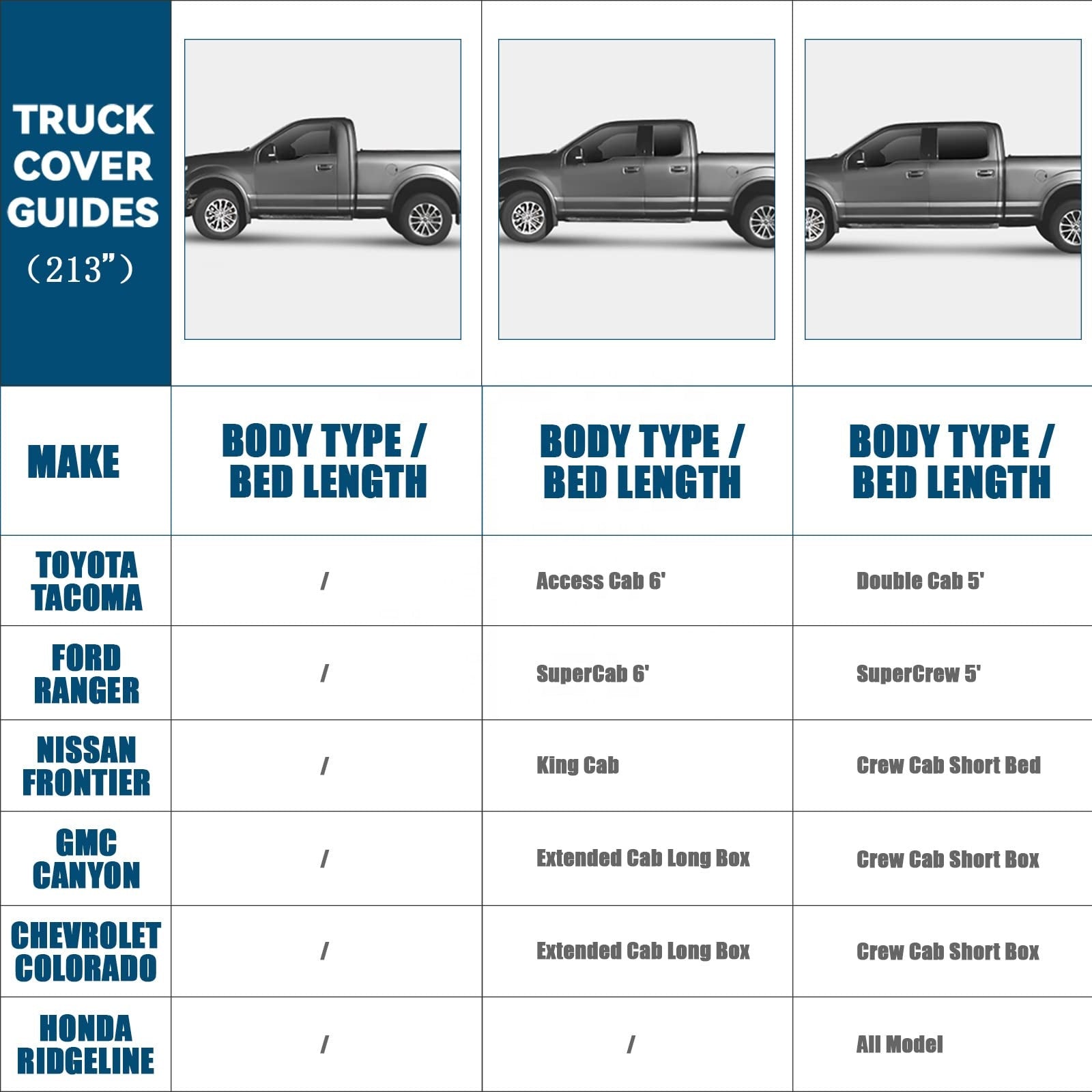 Waterproof Truck Cover for Double Cab 5ft, 6 Layers All-Weather Truck Cover