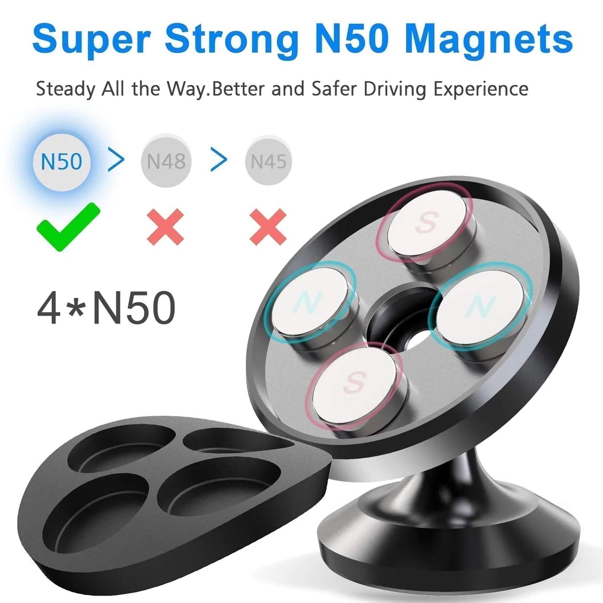 [2 Pack ] Magnetic Phone Mount, Custom For Cars, [ Super Strong Magnet ] [ with 4 Metal Plate ] car Magnetic Phone Holder, [ 360° Rotation ] Universal Dashboard car Mount Fits All Cell Phones, Car Accessories PF13982