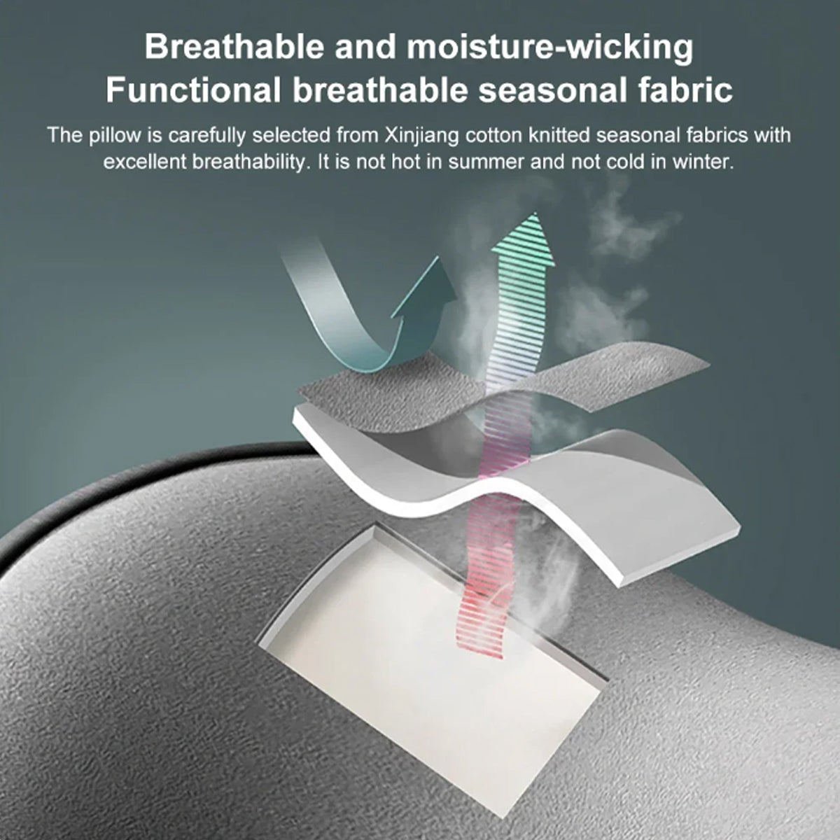 Delicate Leather Neck Pillow, Memory Foam Cervical Car Seat Headrest Neck Rest Cushion for Driving Seat Auto Head Rest Neck Support - Delicate Leather