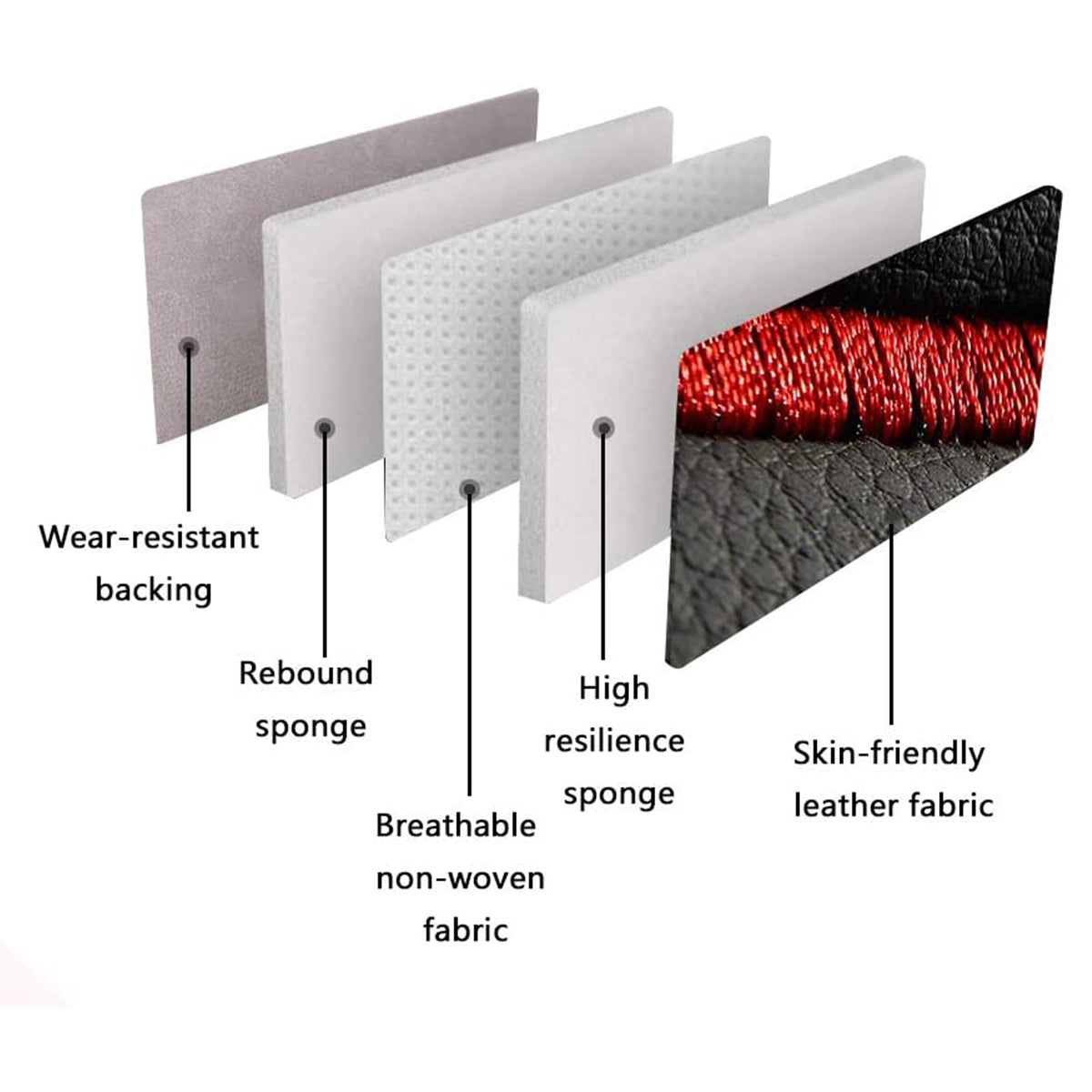 Delicate Leather Car Seat Covers 5 Seats Full Set, Custom fit for Car, Fit Sedan SUV Truck Vans Leatherette Automotive Seat Cushion Protector Universal Fit - Delicate Leather