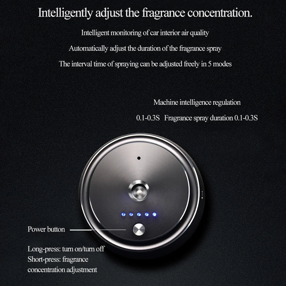 Intelligent Car Scents Aromas Machine - Fragrance Diffuser Freshener