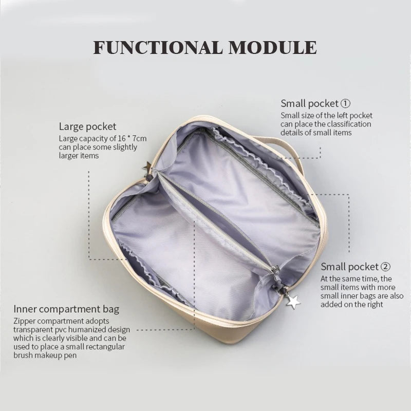 Luxury Lady Makeup Case Storage Pouch, Large Travel Cosmetic Bag for Women, Leather Makeup Organizer, Female Toiletry Kit Bags - Delicate Leather