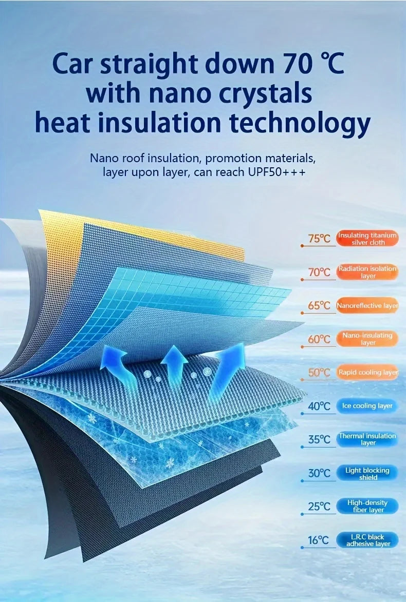 2024 New Car Sun Umbrella: Retractable Windshield Visor for UV Insulation and Sun Protection