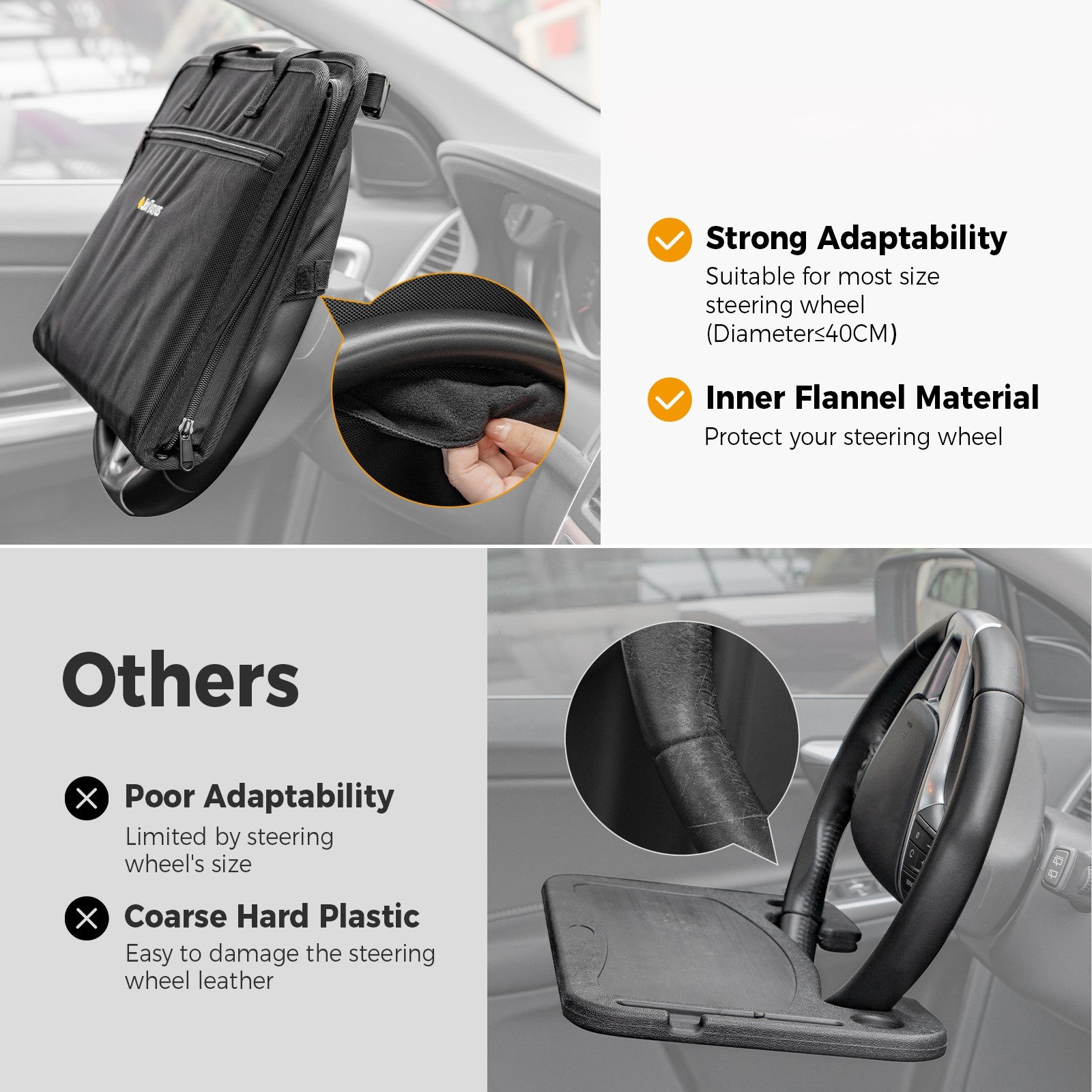 Universal Car Work Table Holder - Foldable Laptop Bag, Auto Steering Wheel Multifunction Table, Food Tray (36-40cm) Car Accessories - Delicate Leather
