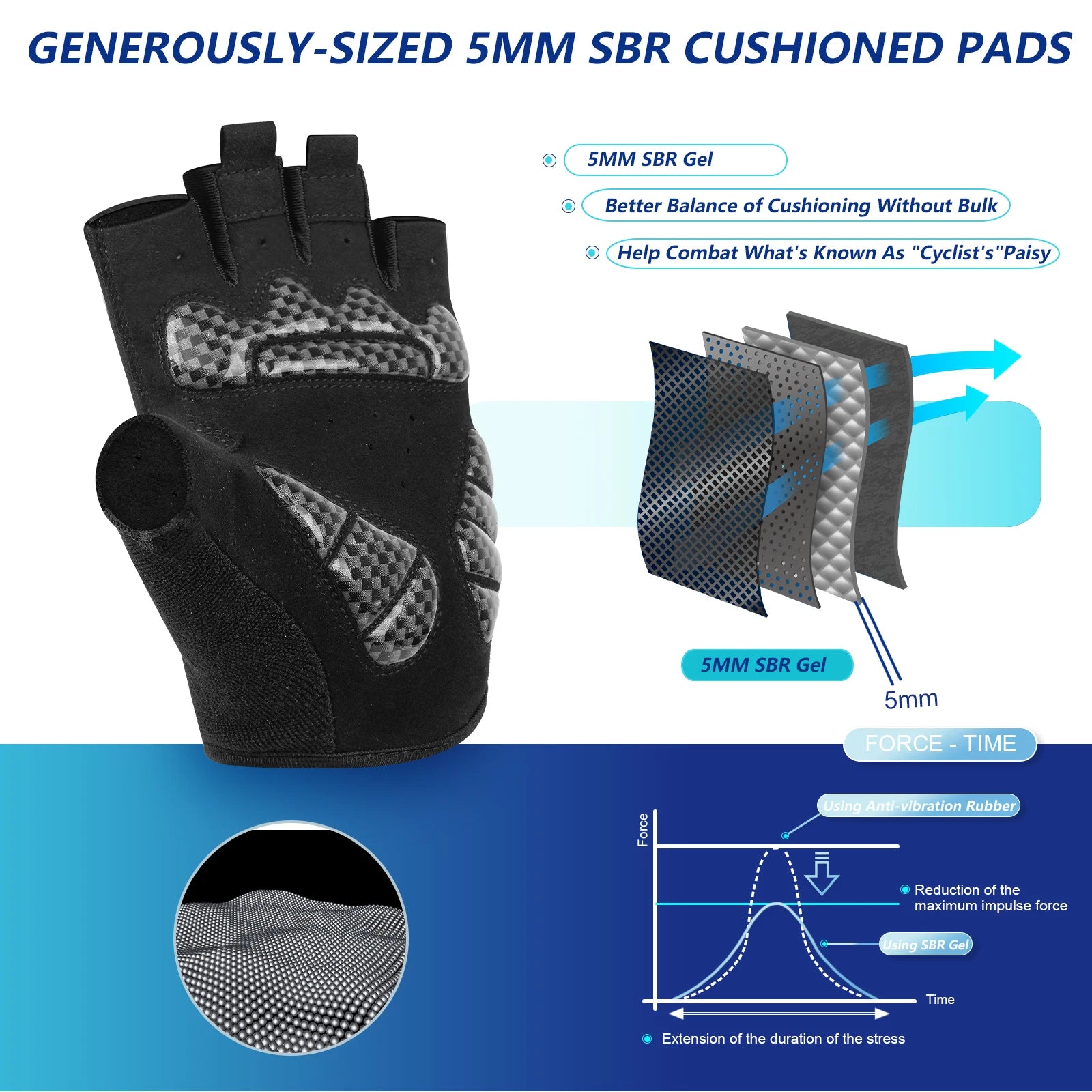 Breathable Bike Gloves - Shock-Absorbing Mountain and Road Cycling Gloves for Men and Women - Delicate Leather