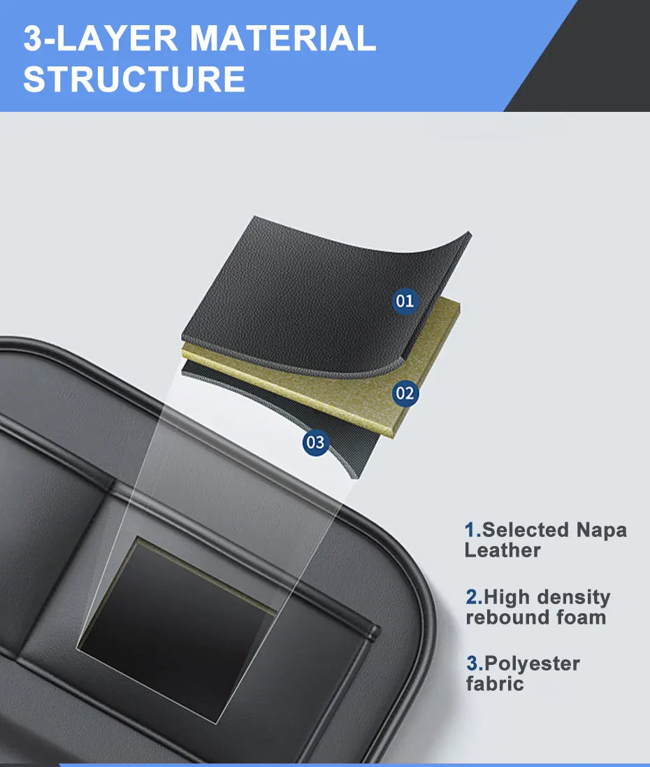 Car Seat Back Storage Bag - Multifunctional Anti-Kick Mats and Large Capacity Organizer Protector Pad, Custom Fit For Your Cars, Car Accessories - Delicate Leather