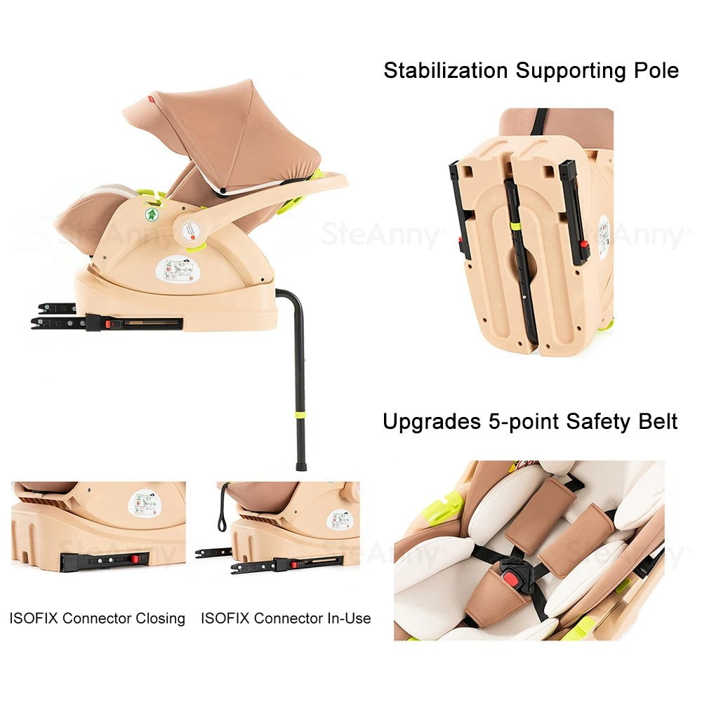 3-in-1 Baby Stroller Travel System with Isofix Base – Foldable, Reversible Pram & Newborn Carriage, Gift For Mother's Day