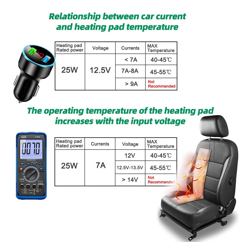 12V 100W Universal Car Seat Heater Kit for 2 Seats – Alloy Wire Heating Pads with Ventilation Holes & 2-Level Switch - Delicate Leather