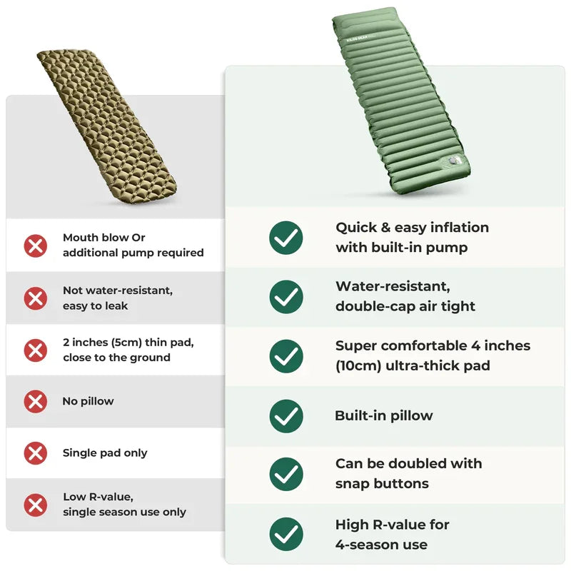 Outdoor Inflatable Air Mattress with Built-in Pillow Pump 10cm Thickness Ultralight Sleeping Pad, Splicing Mattress Ideal for Camping - Delicate Leather