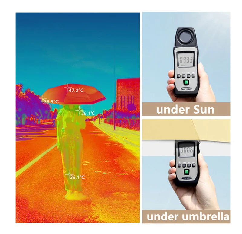 Manual Folding Umbrella with Fan & LED Lighting: Sunscreen UV-Proof Umbrella with USB Charging, Portable Cooling Mini Women Sunshade Umbrella for Outdoor Use - Delicate Leather