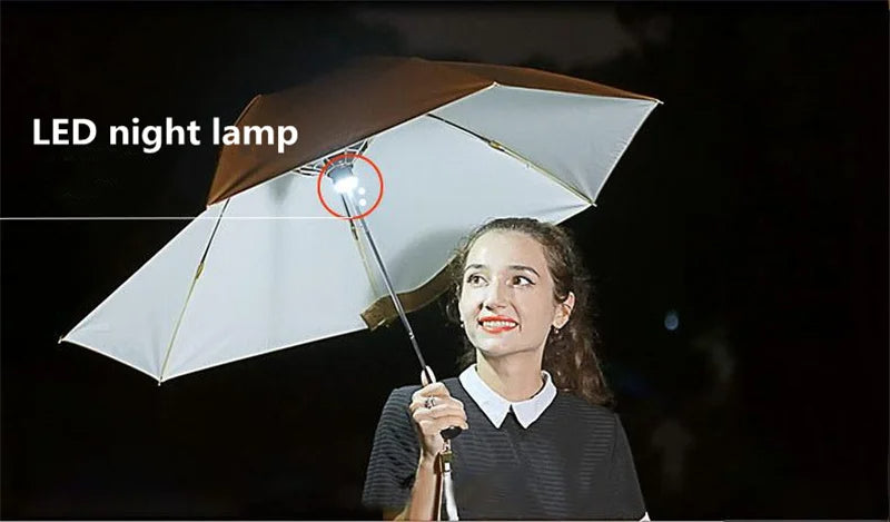 Manual Folding Umbrella with Fan & LED Lighting: Sunscreen UV-Proof Umbrella with USB Charging, Portable Cooling Mini Women Sunshade Umbrella for Outdoor Use - Delicate Leather