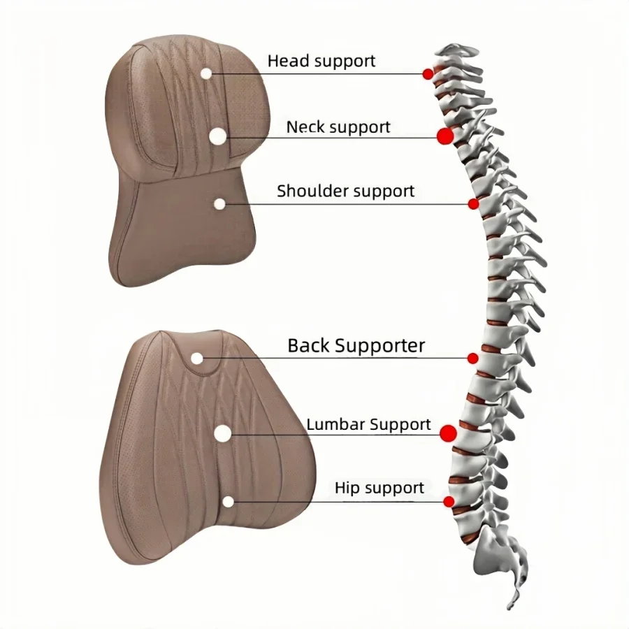Car Lumbar Support Cushion & Headrest Neck Pillow – Memory Foam, Universal Fit for Cars, Soft and Comfortable - Delicate Leather