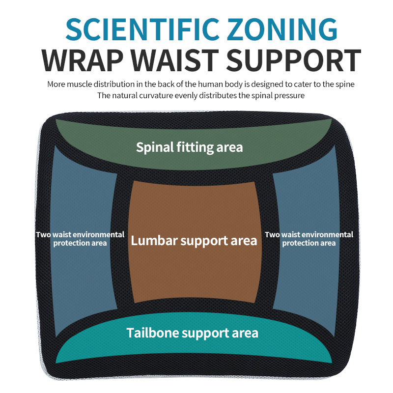 Eco-Friendly Cotton & Memory Foam Lumbar Support Cushion – 4D Breathable Mesh Pillow for Car, Reading, and Bed Rest - Delicate Leather