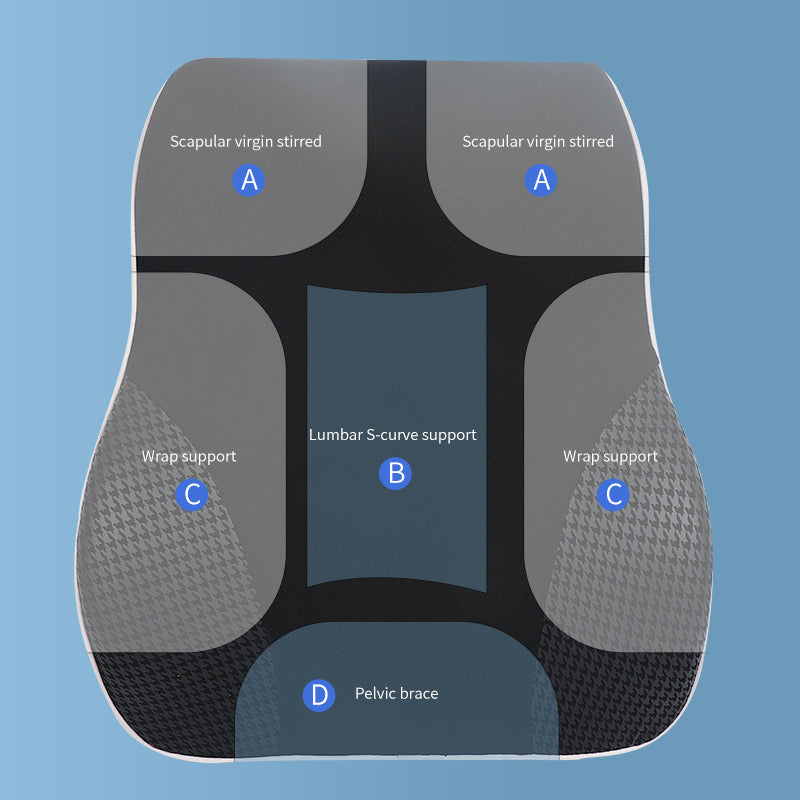 Eco-Friendly Memory Foam Lumbar Support Cushion for Car and Office Chair – Relieve Lower Back Pain Naturally - Delicate Leather