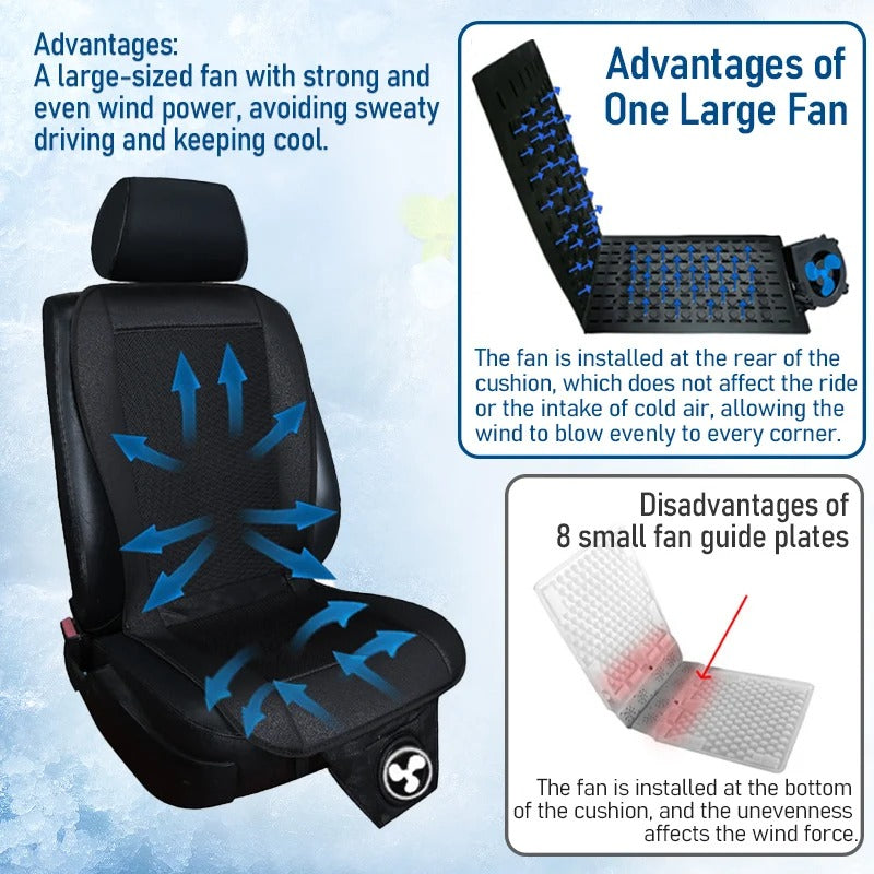 12V Car Cooling Seat Cushion – 8-Fan Ventilated Airflow Pad with PU Surface for Summer Use - Delicate Leather