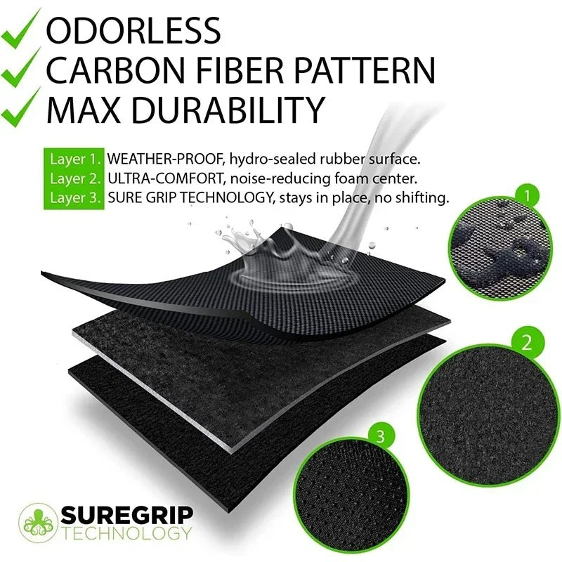 Tesla Model Y/3 Floor Mat & Trunk Luggage Mat (2017-2024) - All-Weather Protection for Left & Right Hand Drive (LHD/RHD) - Delicate Leather