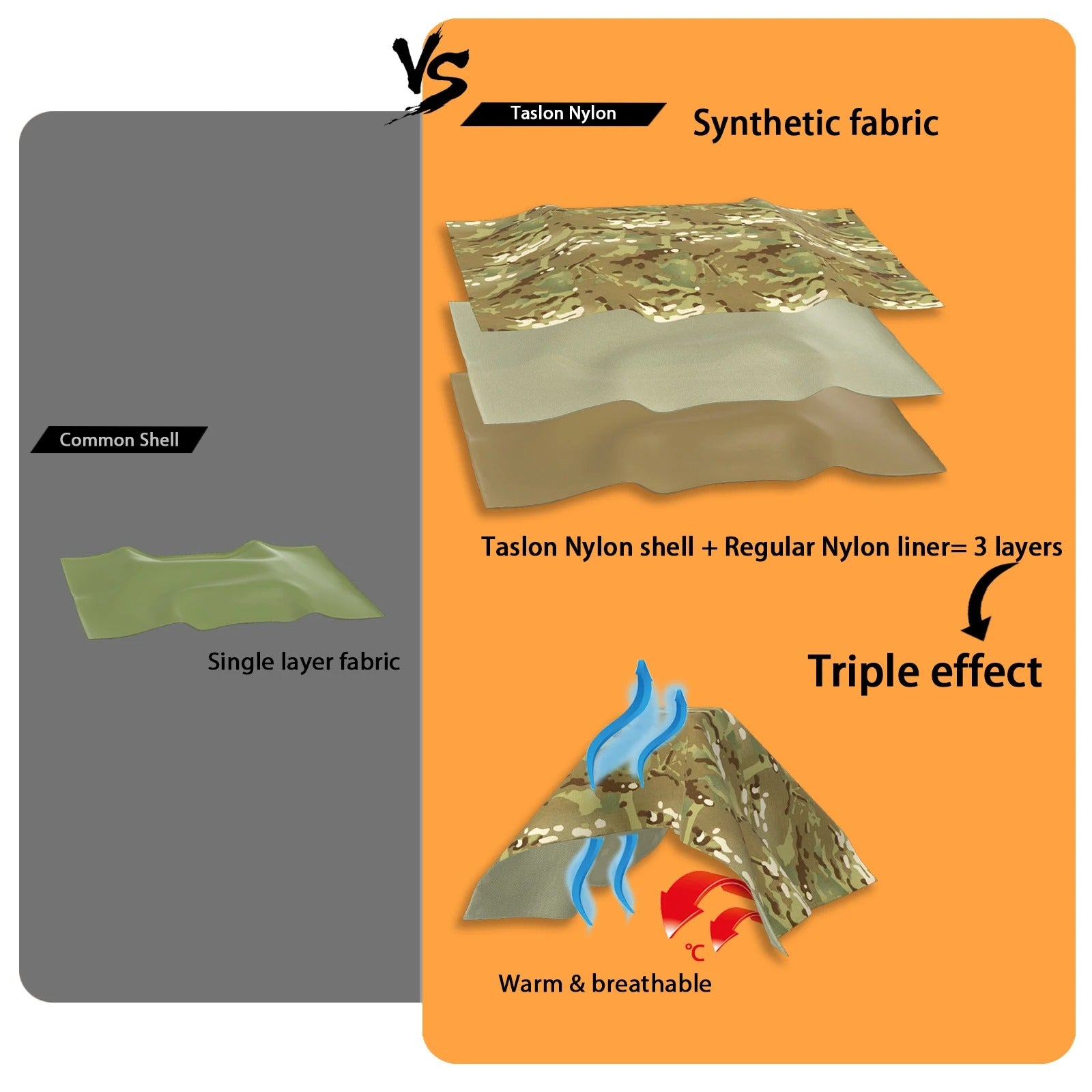 Military Hideaway Bivy Cover – Compact Single-Pole Hooped Tent for Modular Sleeping Bags - Delicate Leather