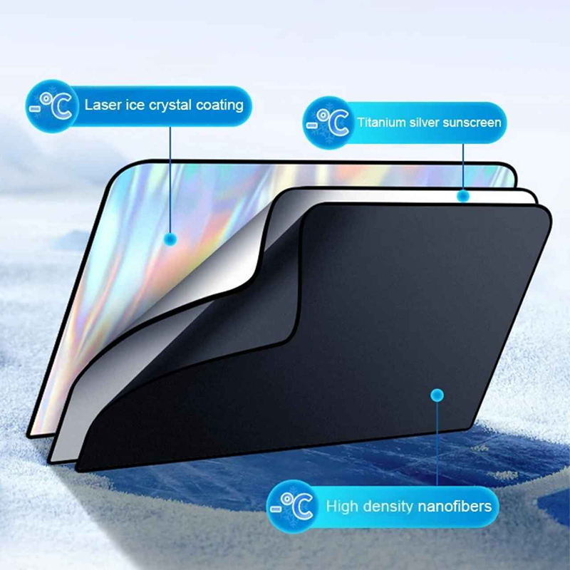 2Pcs Magnetic Car Side Window Sun Shade Curtains – UV Blocking Heat-Insulated Privacy Covers for Front & Rear Windows