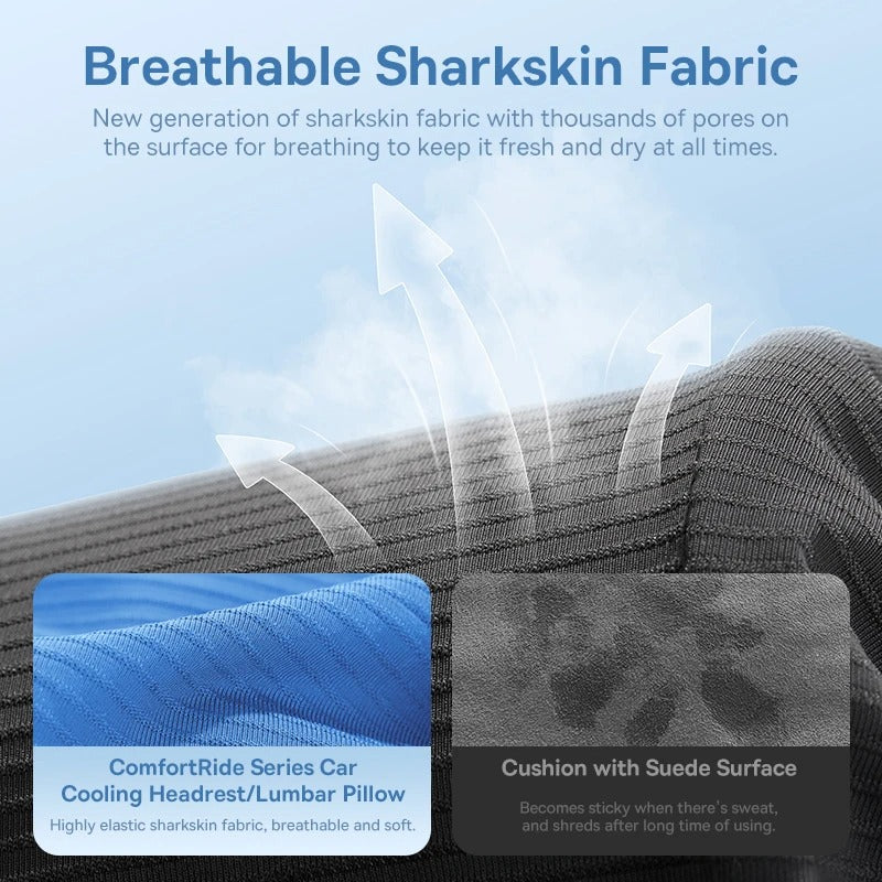 Car Cooling Headrest & Lumbar Pillow – 3D Memory Foam Neck & Waist Support Cushion - Delicate Leather