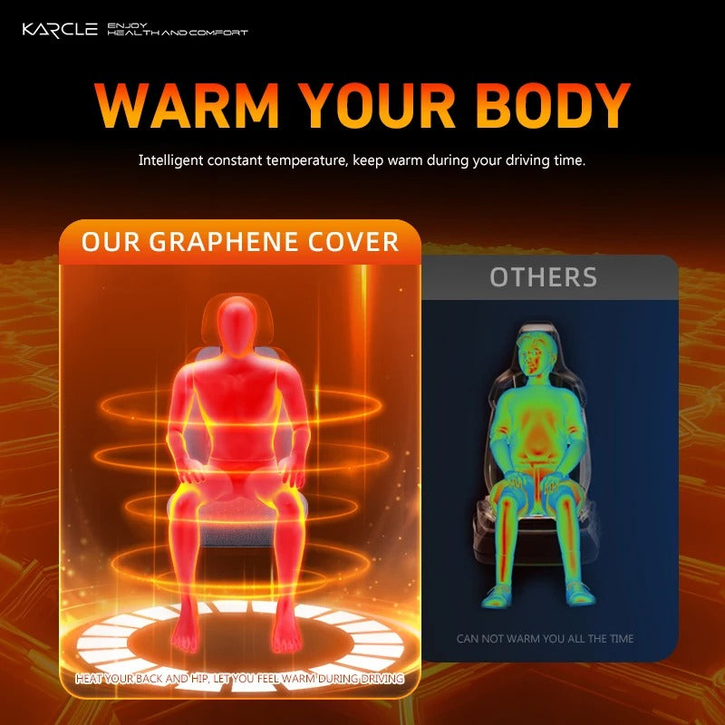 Heated Fleece Car Seat Cover with Graphene Heating – Fast Warm Plush Seat Protector for Winter - Delicate Leather