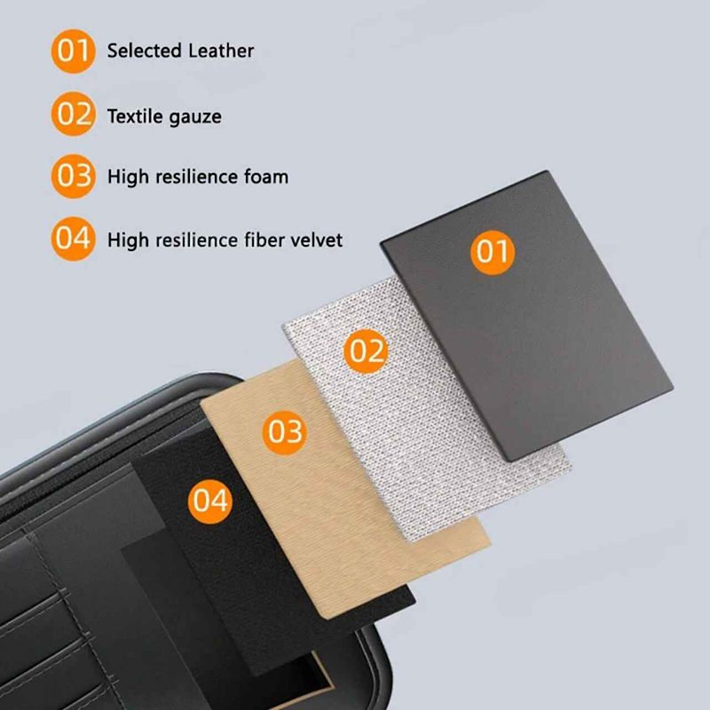 PU Leather Car Sun Visor Organizer – Multi-Pocket Storage Bag with Card Holder, Glasses Clip & Document Pocket - Delicate Leather