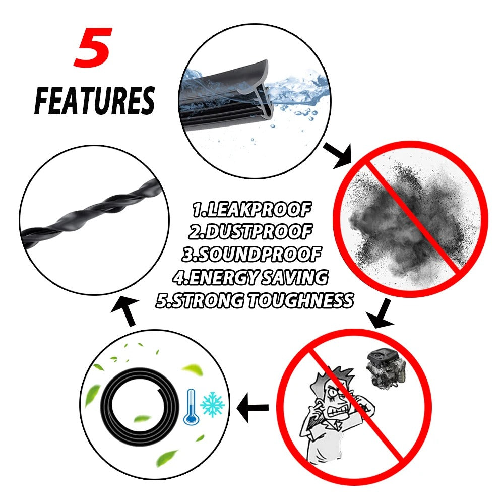 Universal Car Dashboard Sealing Strip - Dustproof, Soundproof Styling Sticker for Interior Seal - Delicate Leather